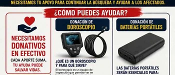 Terremotos en Caracas. SOS